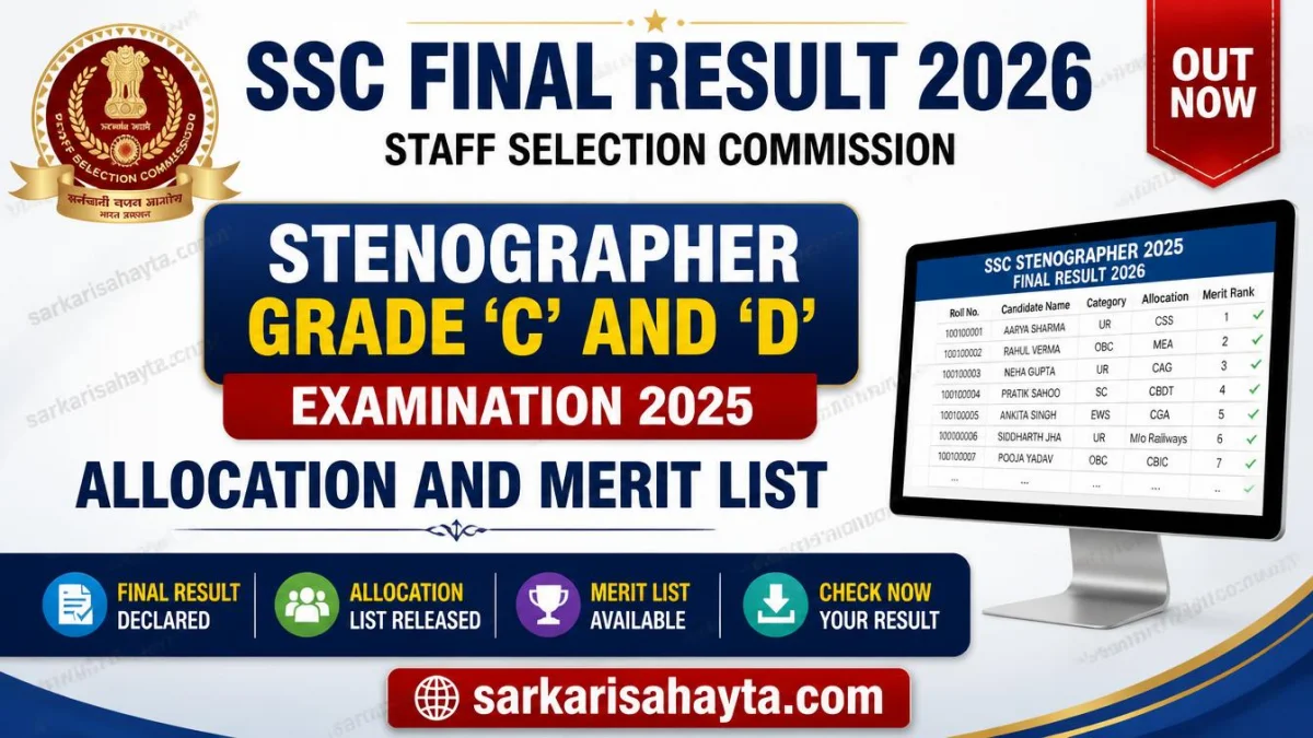 SSC Final Result 2026 – Stenographer Grade ‘C’ and ‘D’ Examination 2025 Allocation and Merit List