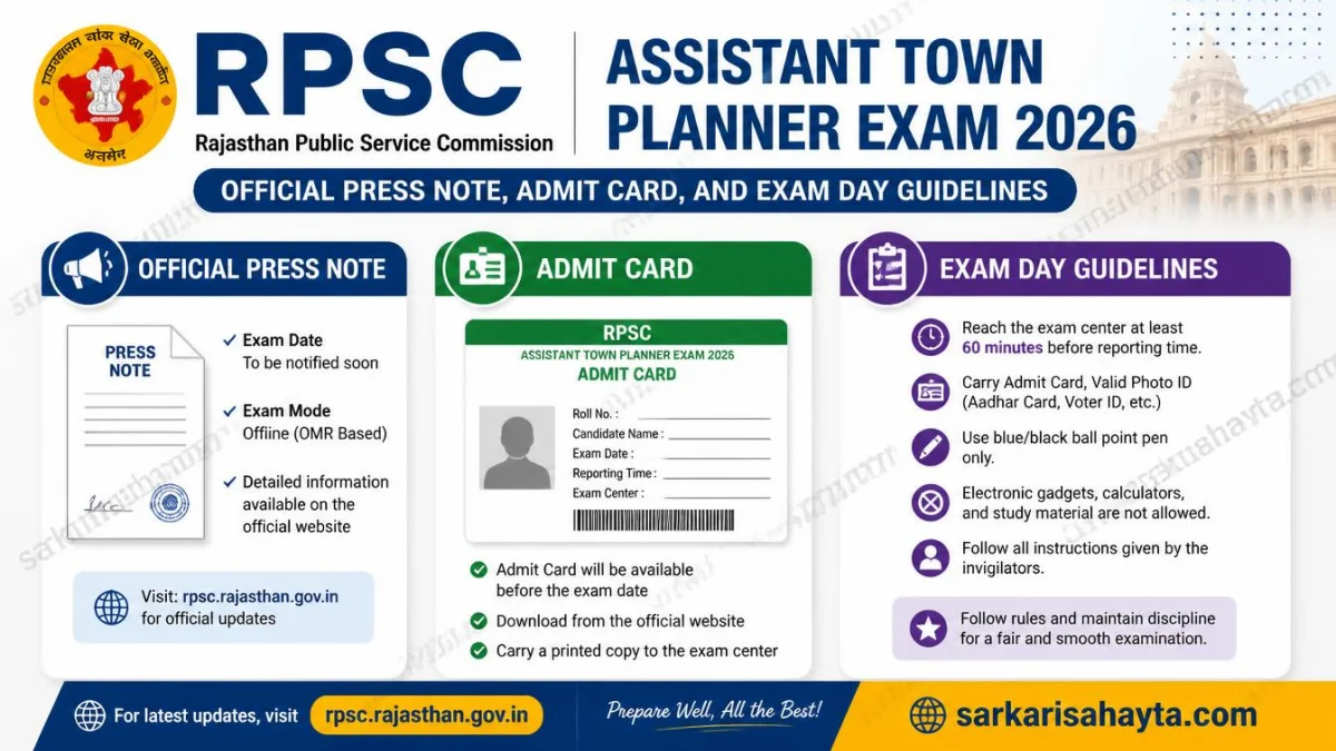 RPSC Assistant Town Planner Exam 2026 – Official Press Note, Admit Card, and Exam Day Guidelines