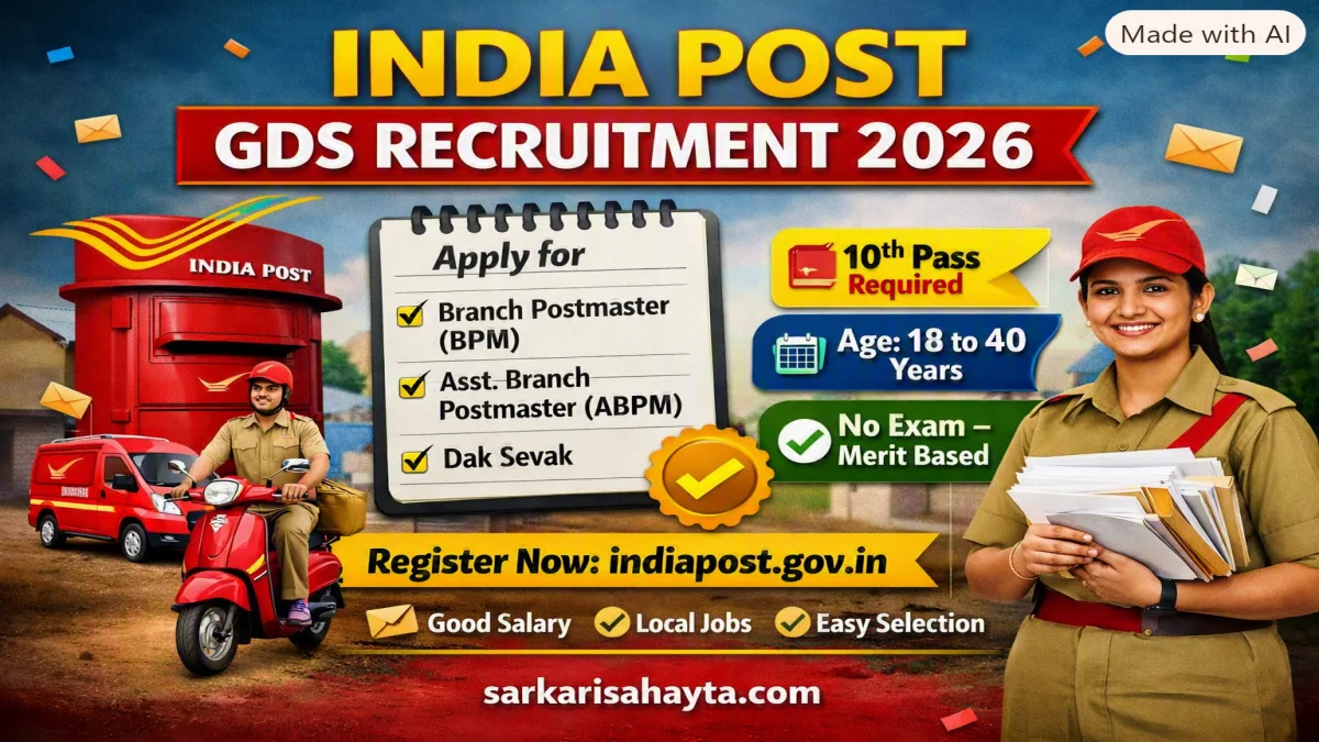 India Post GDS Recruitment 2026 – Apply Online Now