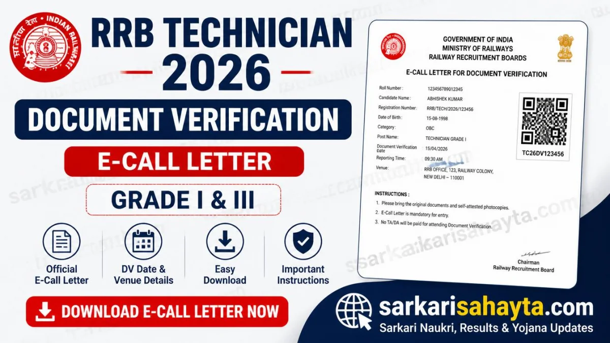 RRB Technician Document Verification 2026 – Download E‑Call Letter for Grade I & III