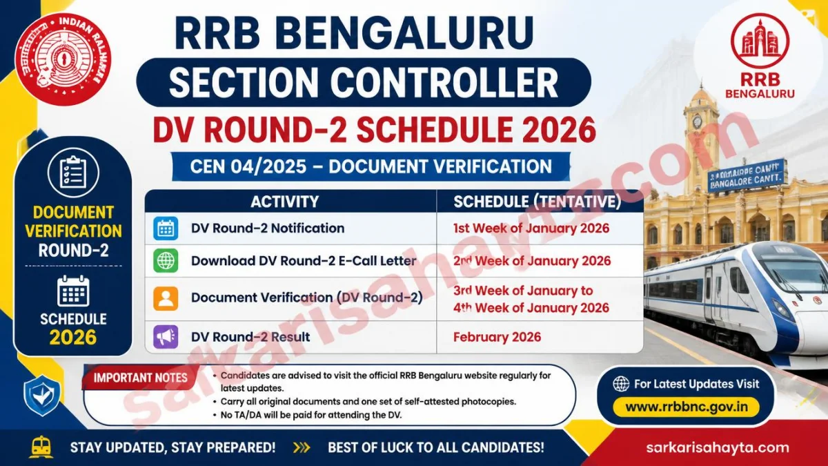 RRB Bengaluru Section Controller DV Round‑2 Schedule 2026 – CEN 04/2025 Document Verification