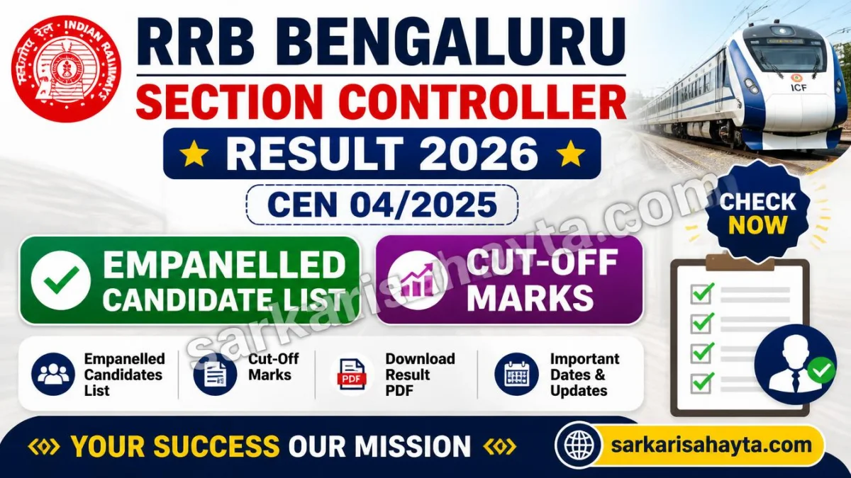 RRB Bengaluru Section Controller Result 2026 – CEN 04/2025 Empanelled Candidate & Cut‑Off Marks