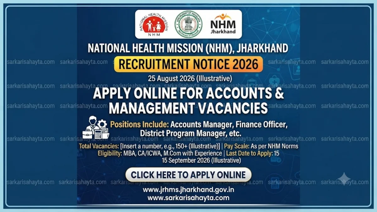 NHM Jharkhand Recruitment 2026 – Apply Online for Accounts & Management Vacancies