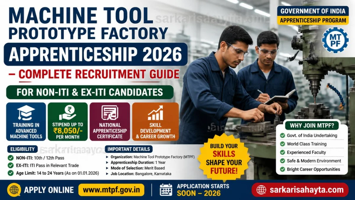 Machine Tool Prototype Factory Apprenticeship 2026 – Complete Recruitment Guide for Non‑ITI & Ex‑ITI Candidates