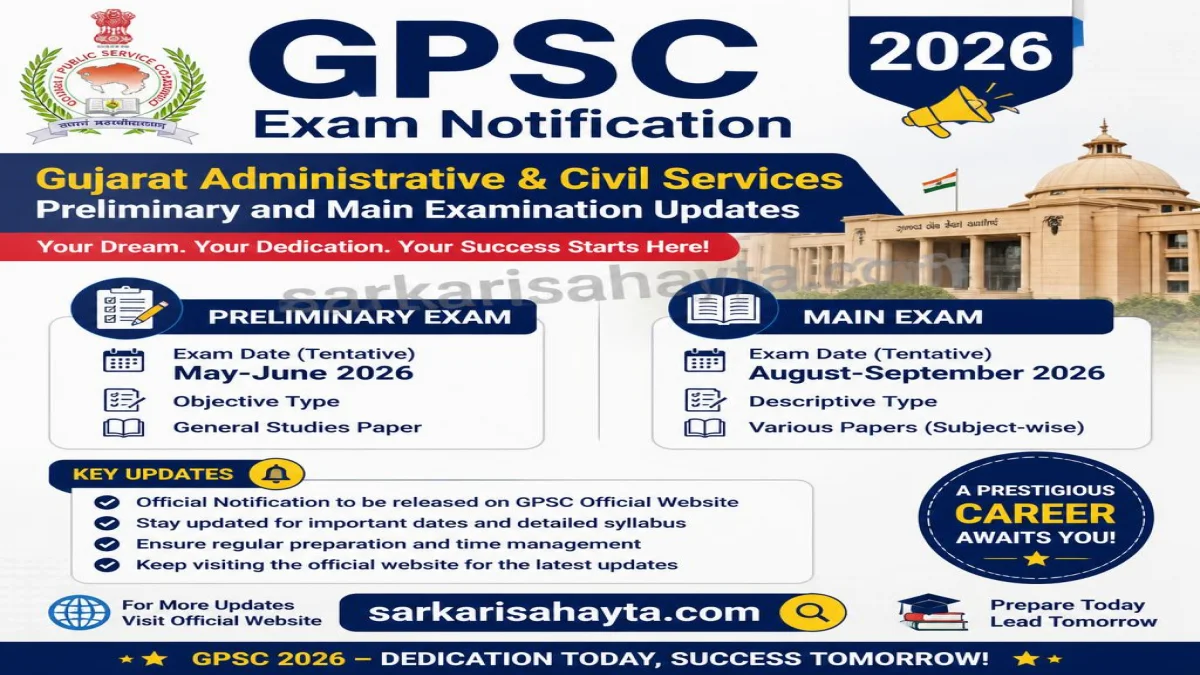 GPSC Exam Notification 2026 – Gujarat Administrative & Civil Services Preliminary and Main Examination Updates