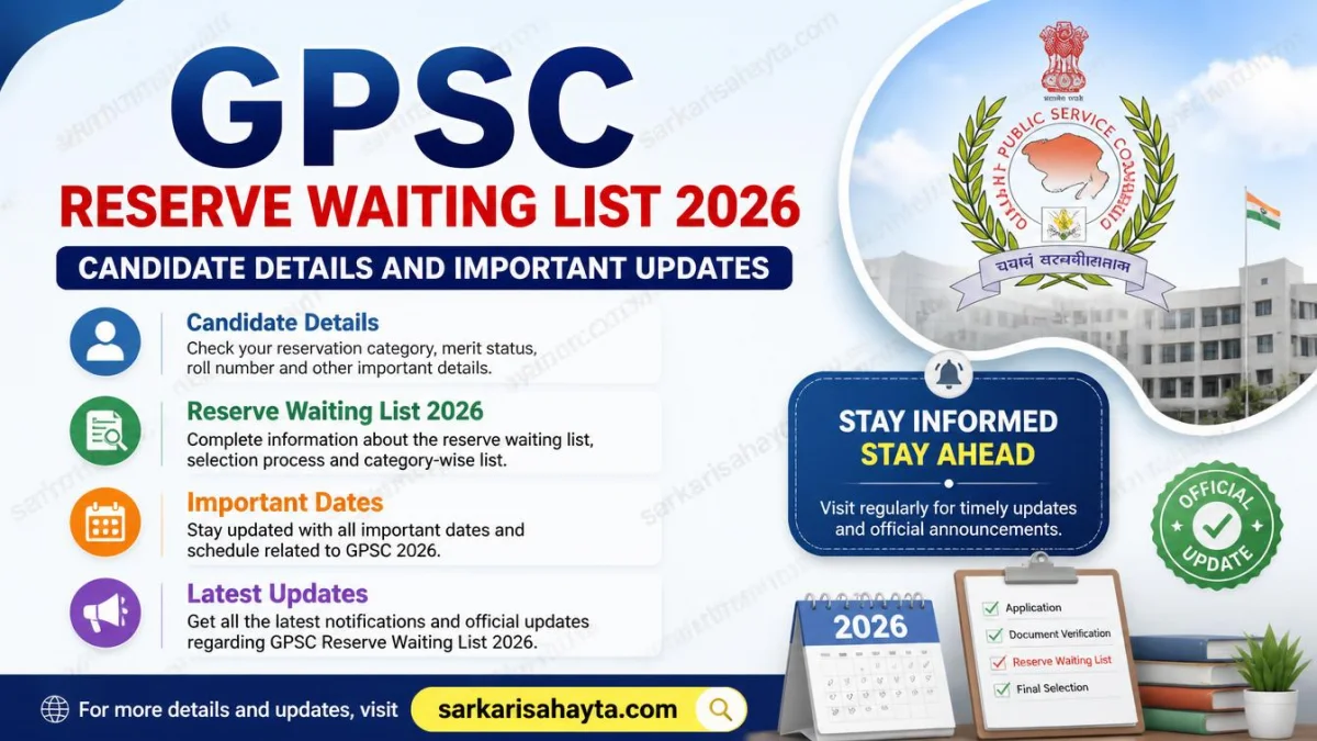 GPSC Reserve Waiting List 2026 – Candidate Details and Important Updates