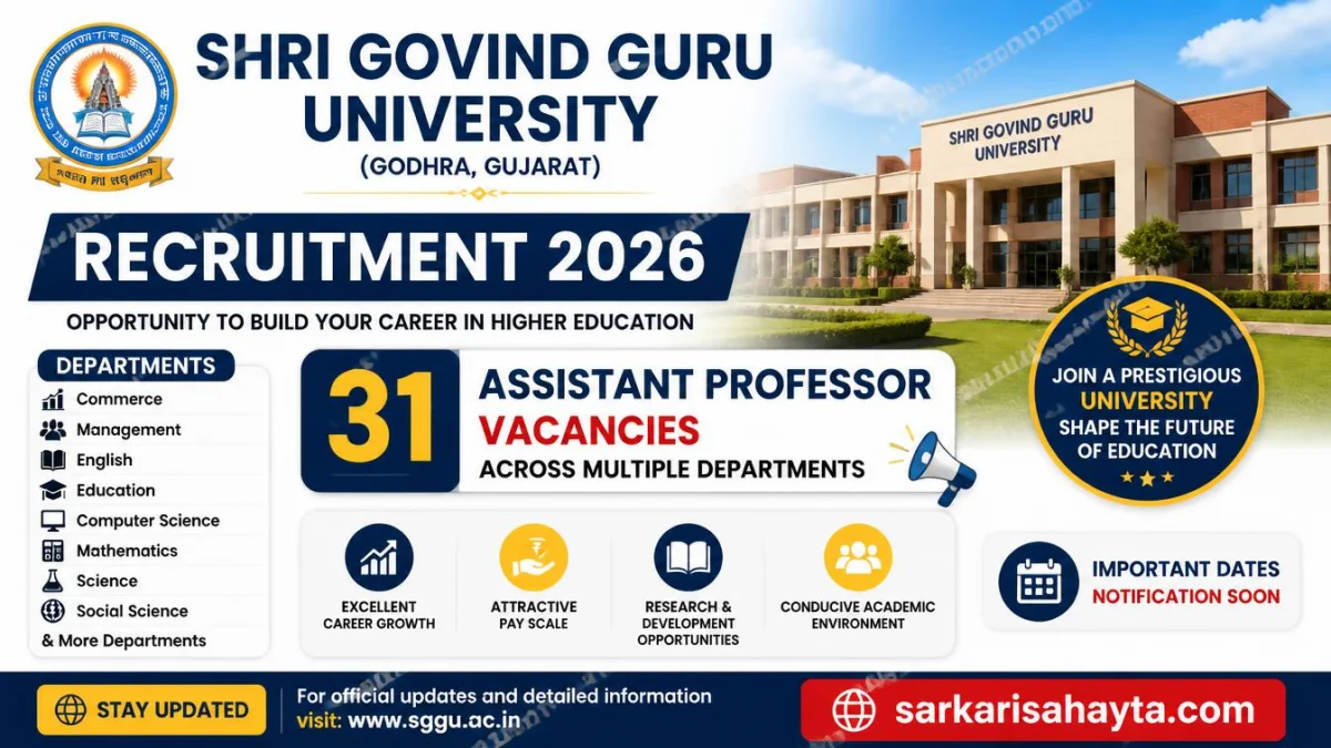 Shri Govind Guru University Recruitment 2026 – 31 Assistant Professor Vacancies Across Multiple Departments