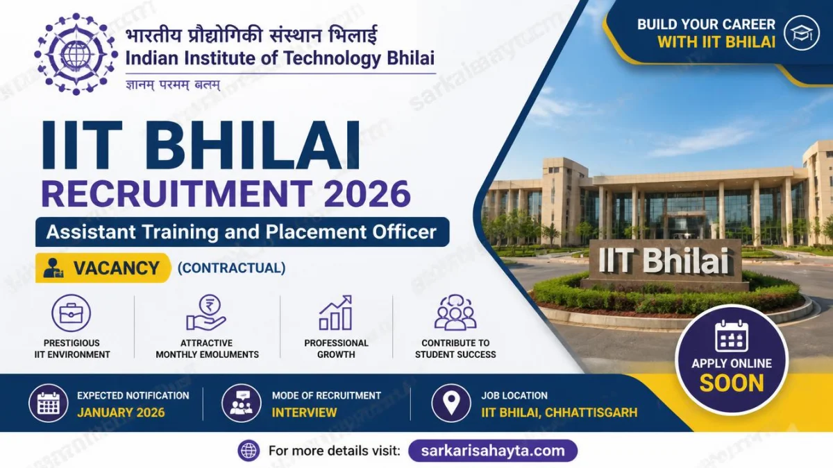 IIT Bhilai Recruitment 2026 – Assistant Training and Placement Officer Vacancy (Contractual)