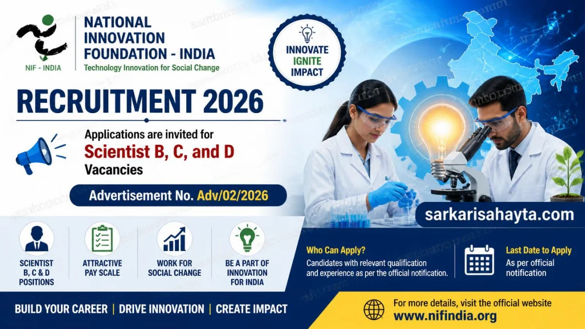 National Innovation Foundation India Recruitment 2026 – Scientist B, C, and D Vacancies under Advertisement No. Adv/02/2026