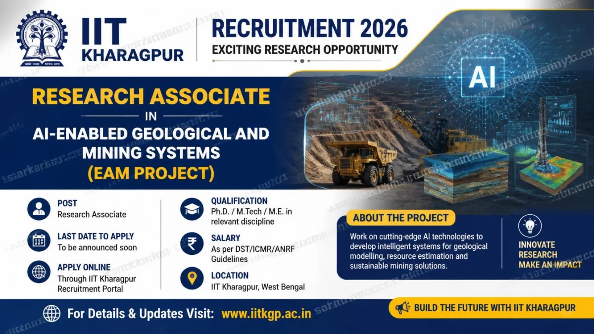 IIT Kharagpur Recruitment 2026 – Research Associate Vacancy in AI‑Enabled Geological and Mining Systems (EAM Project)