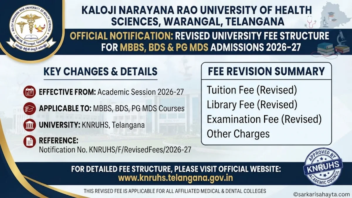 Kaloji Narayana Rao University of Health Sciences Telangana – Revised University Fee Notification for MBBS, BDS, and PG MDS Admissions 2026‑27