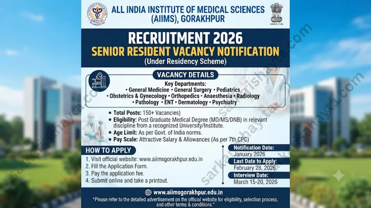 AIIMS Gorakhpur Recruitment 2026 – Senior Resident Vacancy Notification in Multiple Departments under Residency Scheme