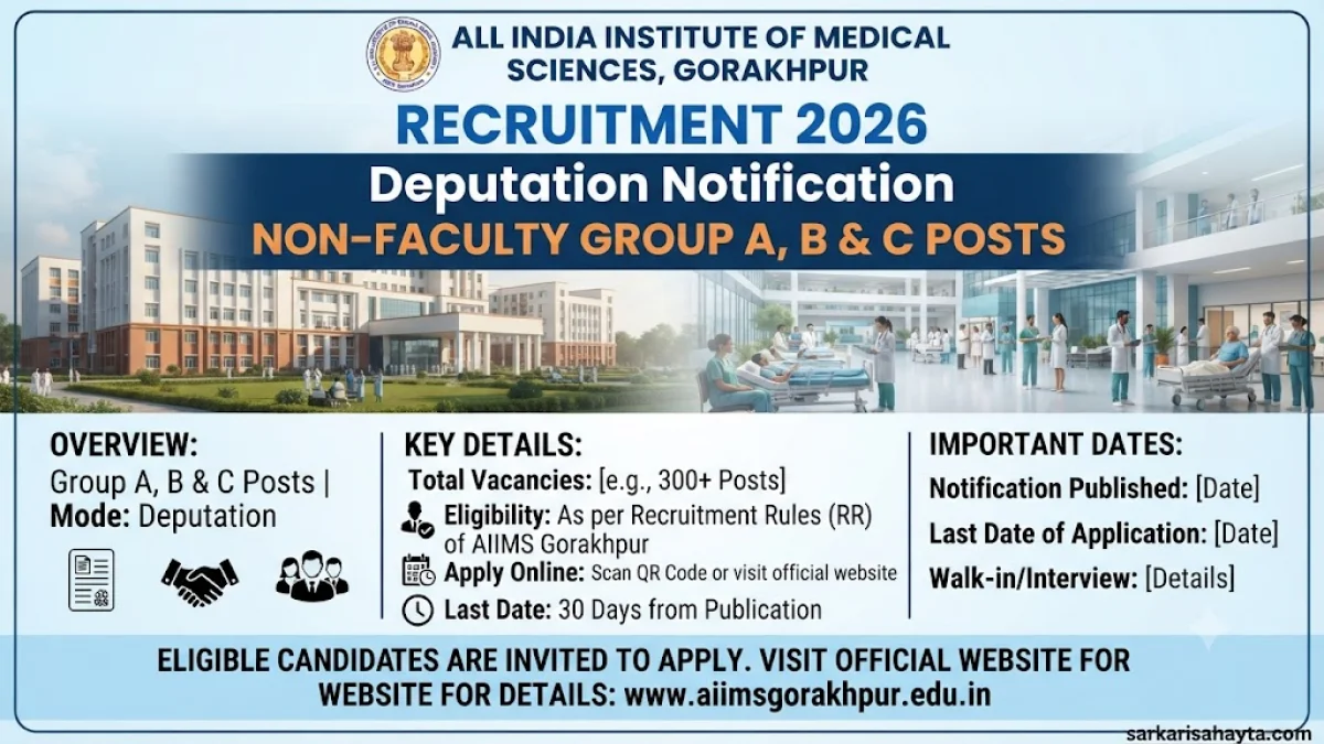 AIIMS Gorakhpur Recruitment 2026 – Deputation Notification for Non‑Faculty Group A, B & C Posts