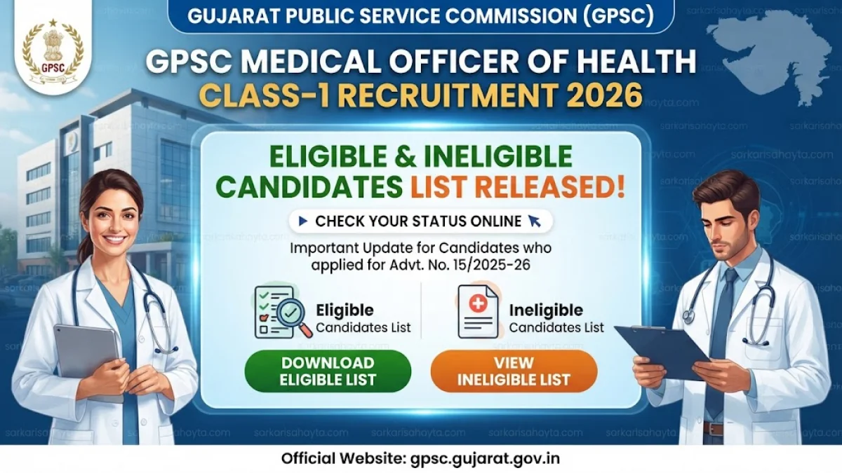 GPSC Medical Officer of Health Class‑1 Recruitment 2026 – Eligible and Ineligible Candidates List Released