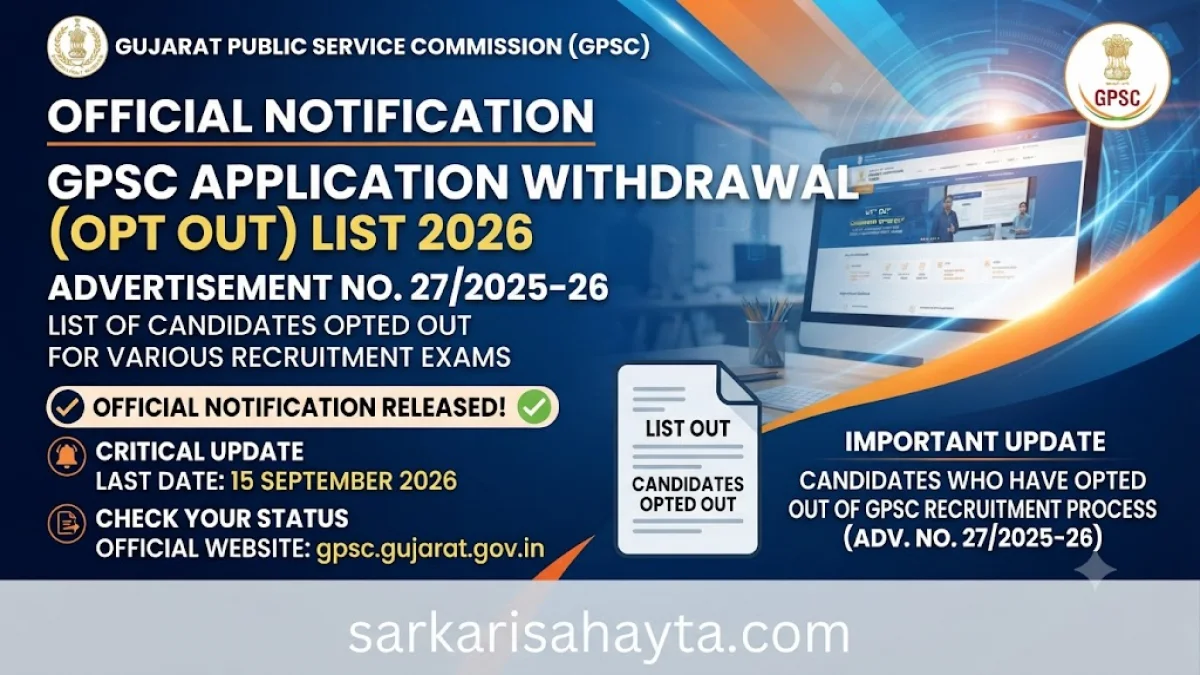 GPSC Application Withdrawal (OPT OUT) List 2026 – Advertisement No. 27/2025‑26 Official Notification Released