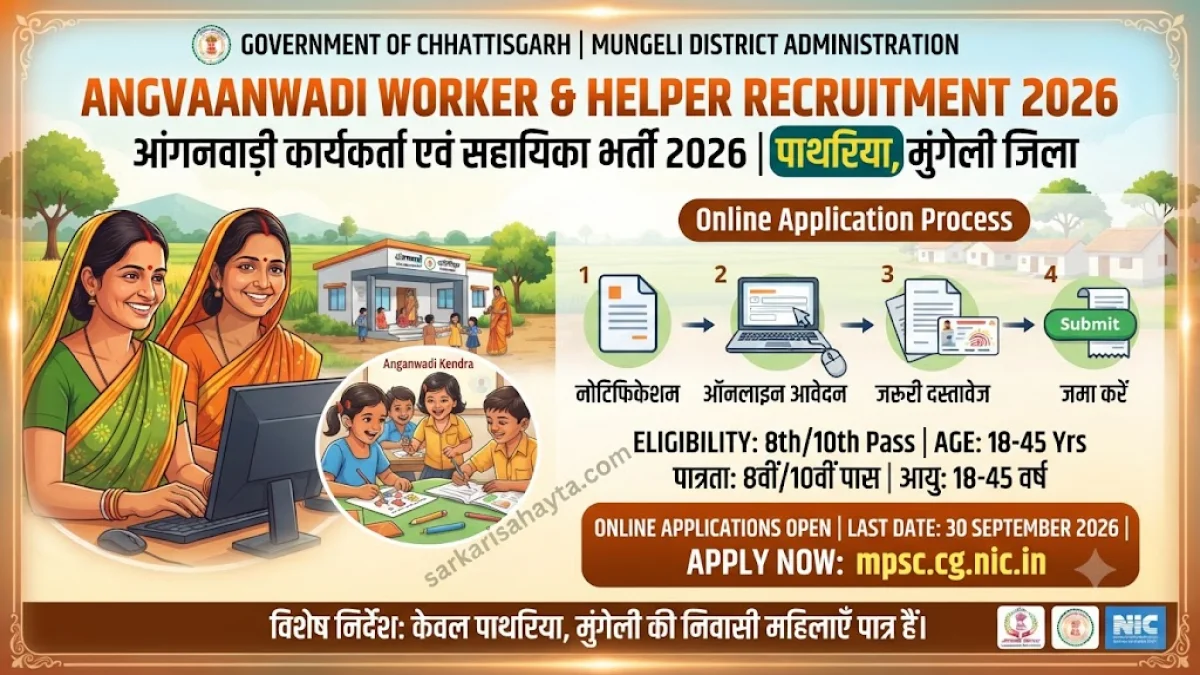 Anganwadi Worker & Helper Recruitment 2026 – Patharia, Mungeli District Online Application Process