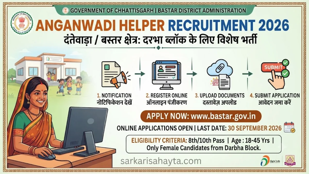 Anganwadi Helper Recruitment 2026 – Darbha, Bastar District Online Application Process