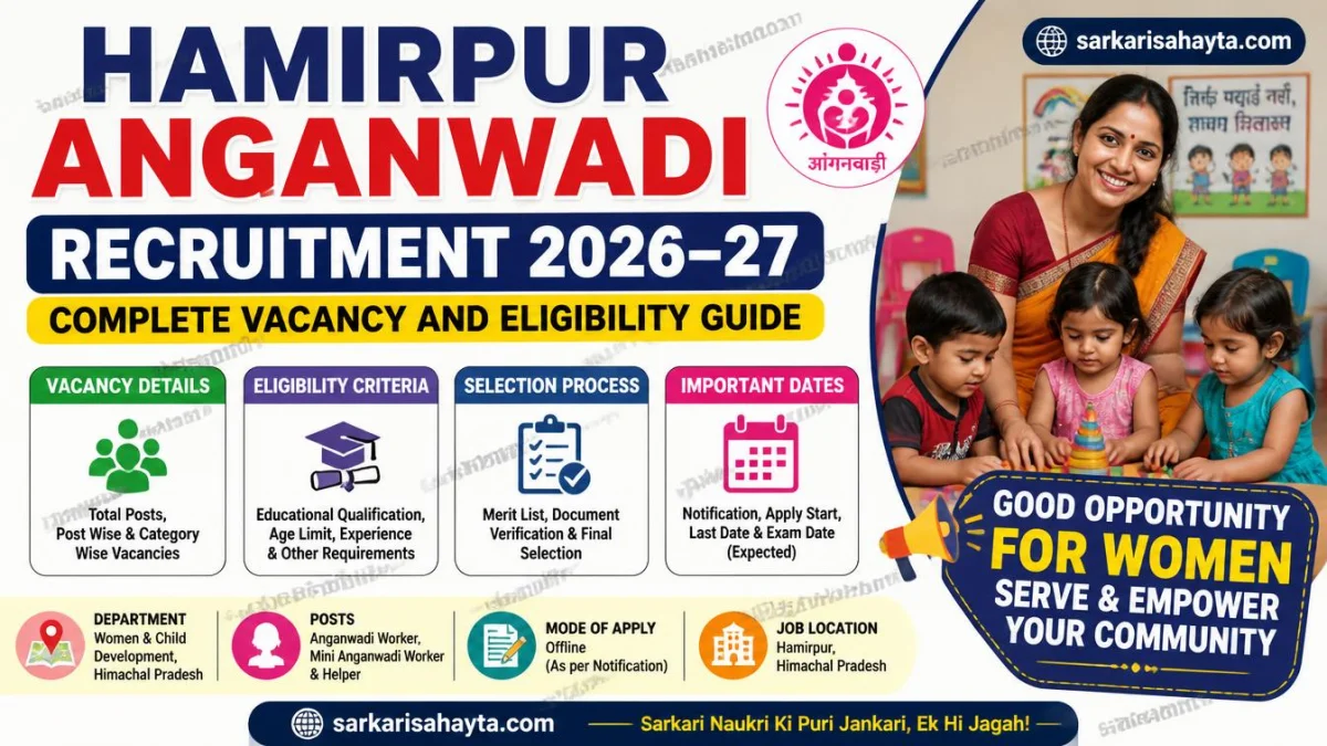 Hamirpur Anganwadi Recruitment 2026–27: Complete Vacancy and Eligibility Guide