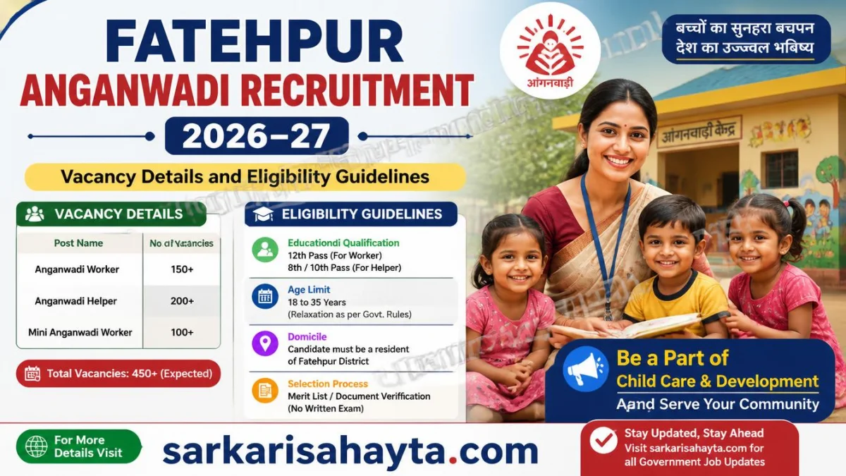 Fatehpur Anganwadi Recruitment 2026–27: Vacancy Details and Eligibility Guidelines