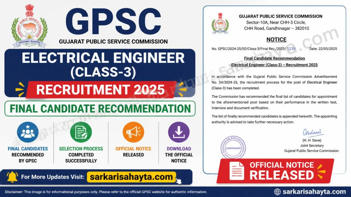 GPSC Electrical Engineer (Class-3) Recruitment 2025: Final Candidate Recommendation and Official Notice