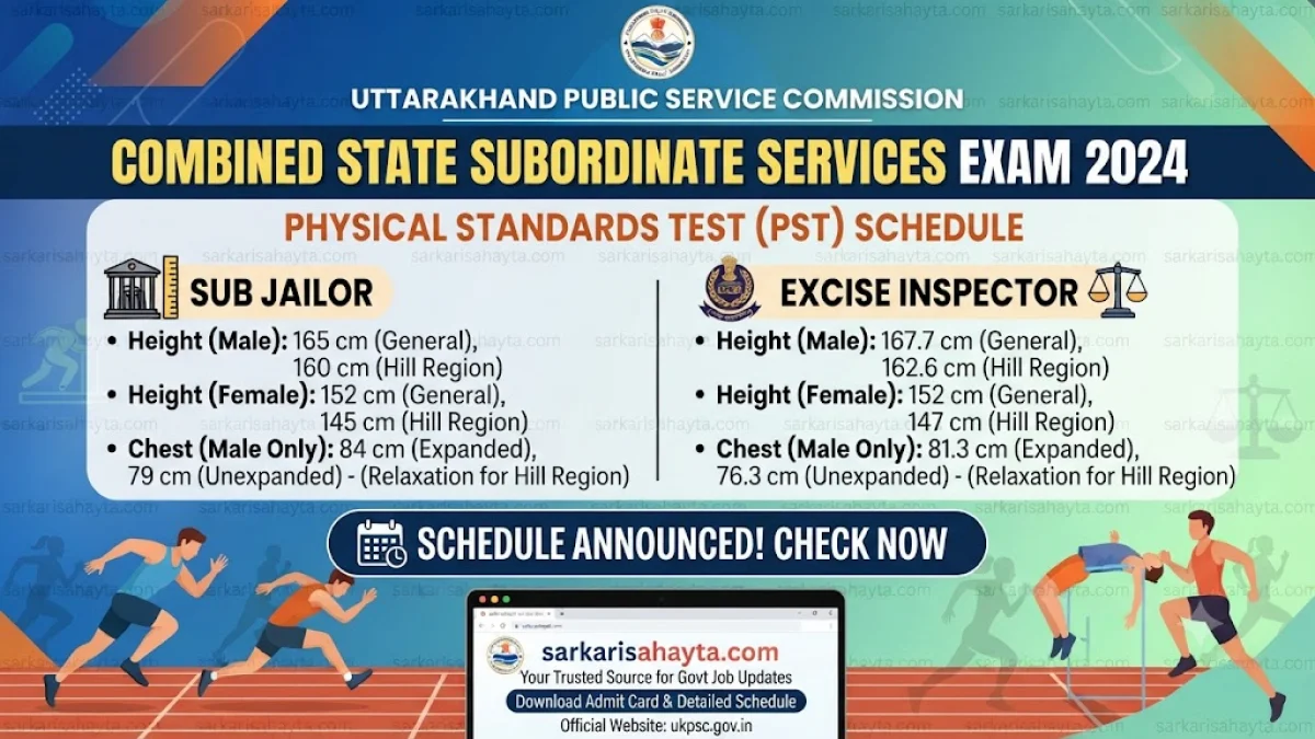 UKPSC Combined State Subordinate Services Exam 2024: Physical Standards Test Schedule for Sub Jailor and Excise Inspector