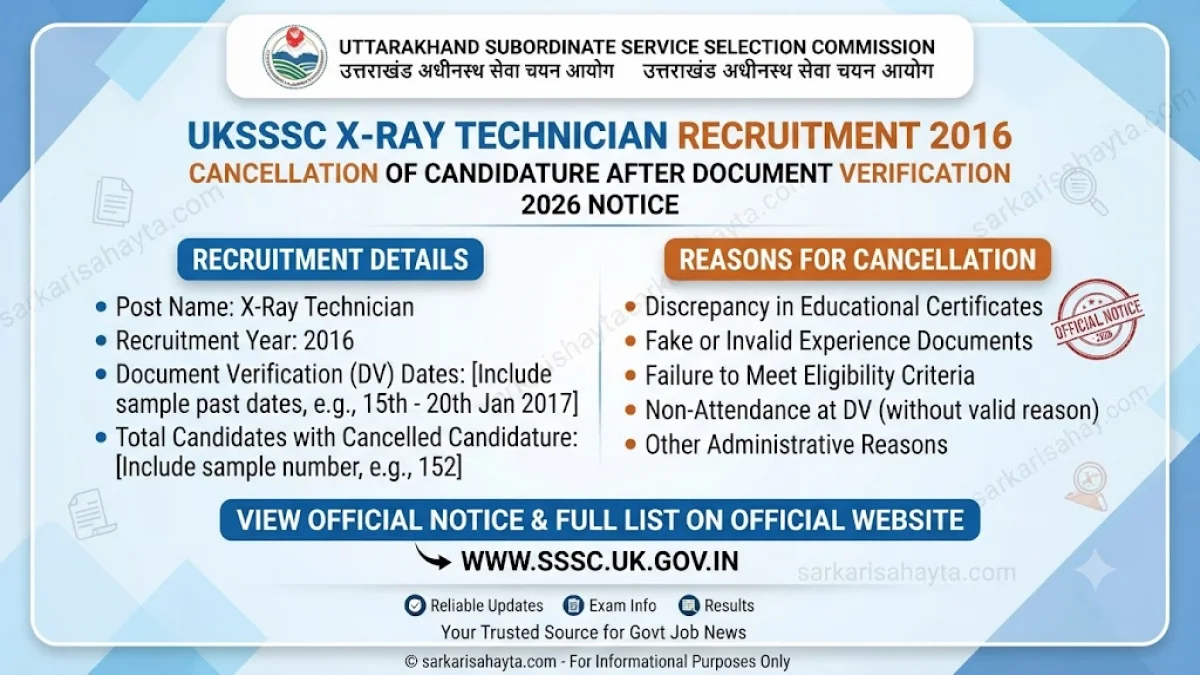 UKSSSC X-Ray Technician Recruitment 2016: Cancellation of Candidature after Document Verification (2026 Notice)