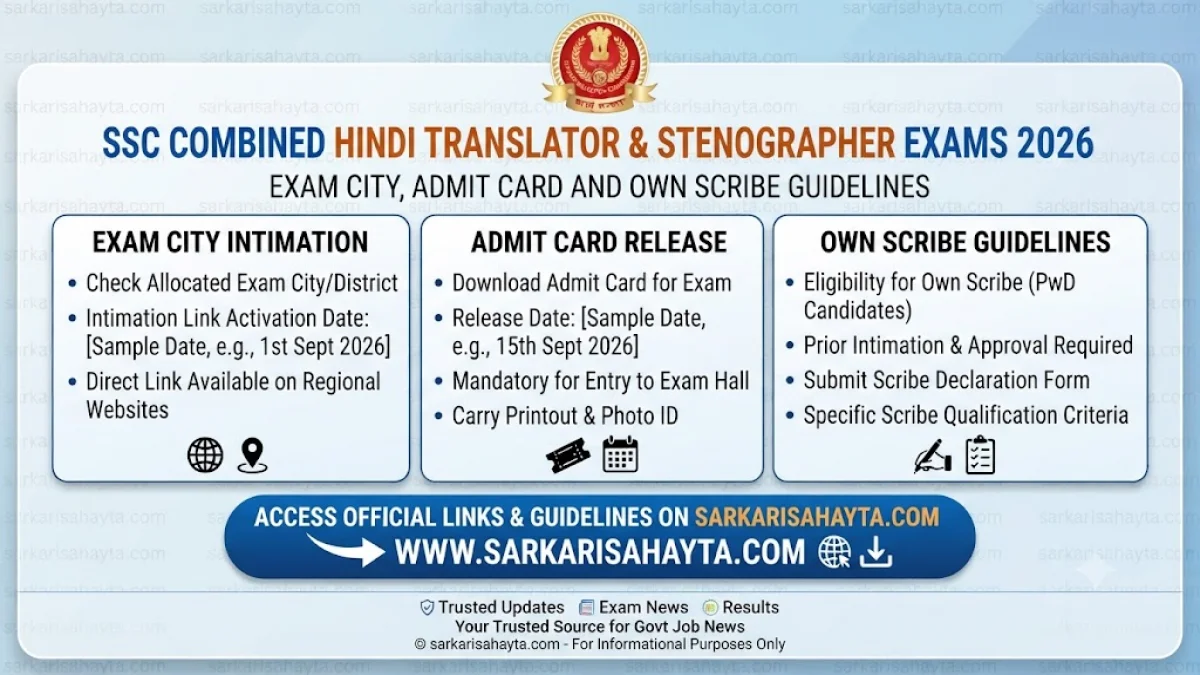 SSC Combined Hindi Translator & Stenographer Exams 2026: Exam City, Admit Card and Own Scribe Guidelines