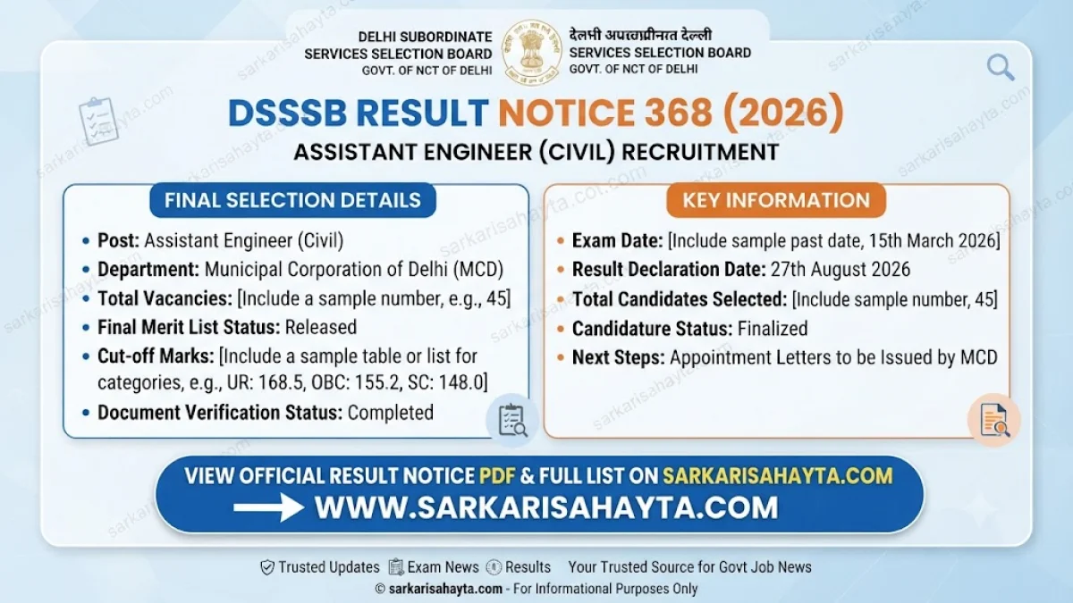 DSSSB Result Notice 368 (2026): Assistant Engineer Civil Recruitment Final Selection in MCD