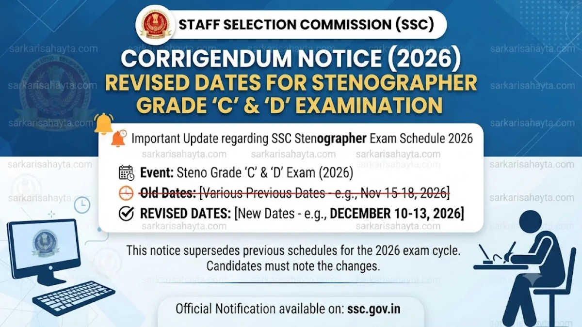 SSC Corrigendum Notice (2026): Revised Dates for Stenographer Grade ‘C’ & ‘D’ Examination