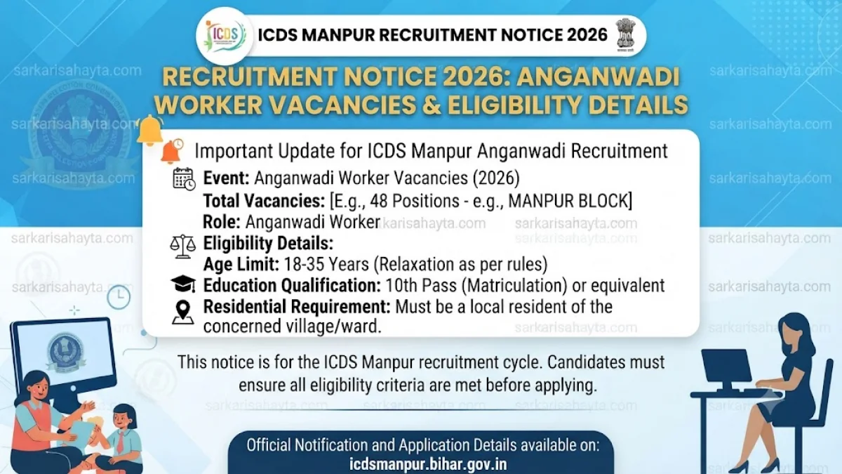 ICDS Manpur Recruitment Notice 2026: Anganwadi Worker Vacancies and Eligibility Details