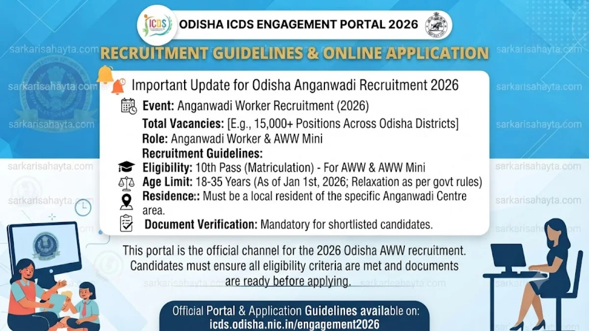 Odisha ICDS Engagement Portal 2026: Anganwadi Worker Recruitment Guidelines and Online Application