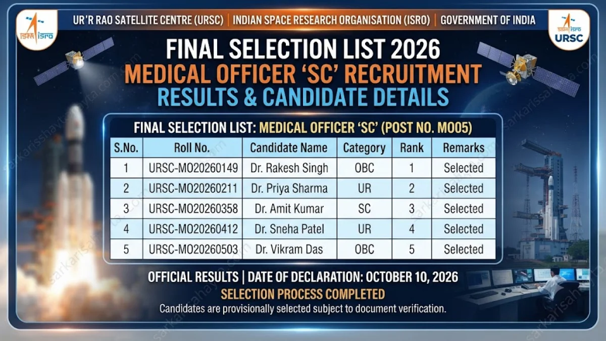 URSC ISRO Final Selection List 2026: Medical Officer ‘SC’ Recruitment Results and Candidate Details