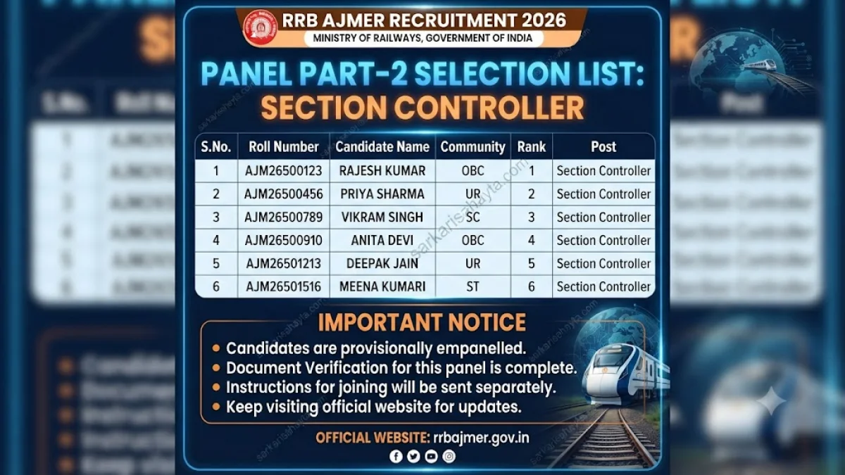 RRB Ajmer Section Controller Result 2026: Panel Part-2 Selection List