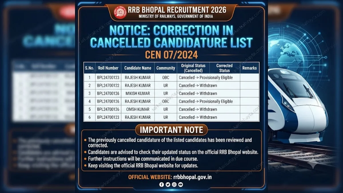 RRB Bhopal Notice 2026: Correction in Cancelled Candidature List under CEN 07/2024