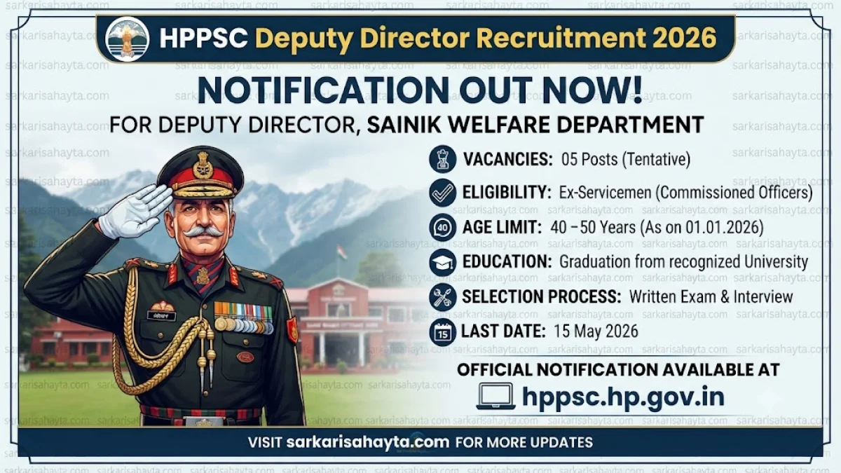 HPPSC Deputy Director Recruitment 2026: Sainik Welfare Department Notification