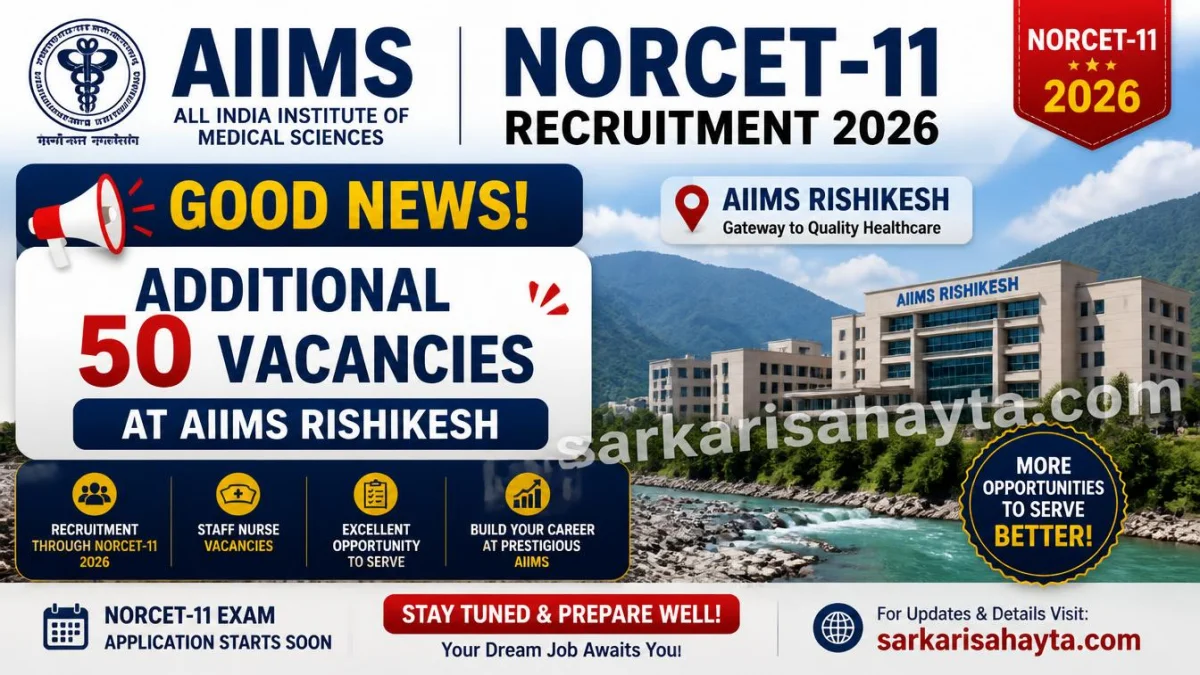 AIIMS NORCET-11 Recruitment 2026: Additional 50 Vacancies at Rishikesh