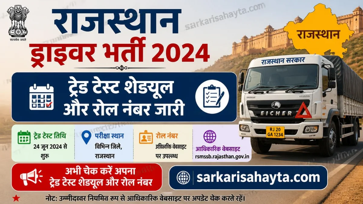 Rajasthan Driver Recruitment 2024: Trade Test Schedule and Roll Numbers