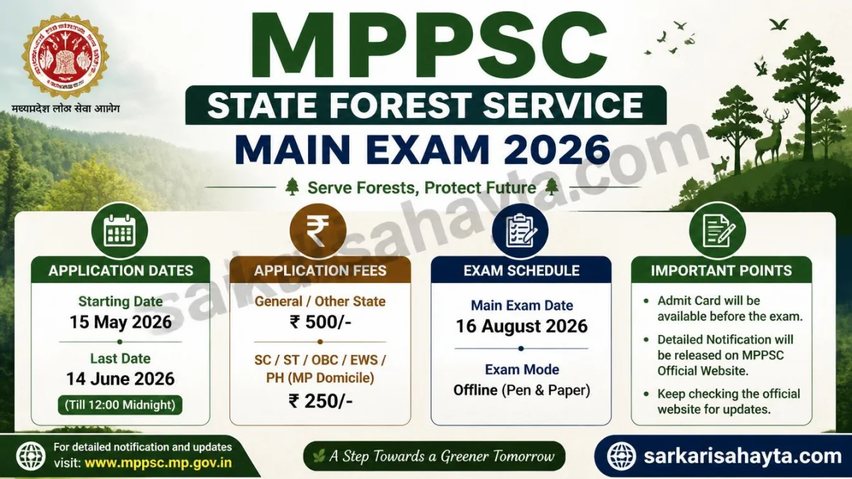 MPPSC State Forest Service Main Exam 2026: Application Dates, Fees, and Exam Schedule