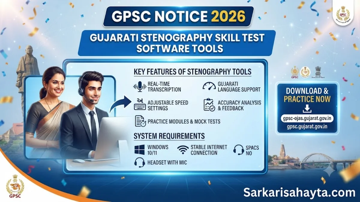 GPSC Notice 2026: Gujarati Stenography Skill Test Software Tools
