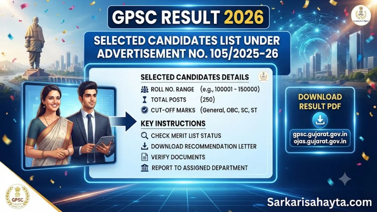 GPSC Result 2026: Selected Candidates List under Advertisement No. 105/2025-26