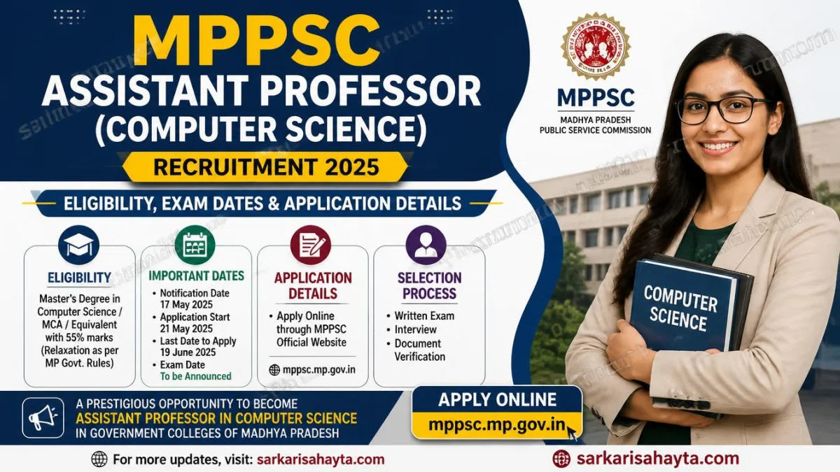 MPPSC Assistant Professor (Computer Science) Recruitment 2025 – Eligibility, Exam Dates & Application Details