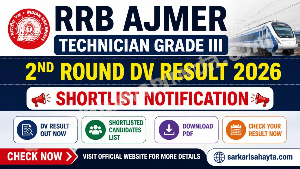 RRB Ajmer Technician Grade III 2nd Round DV Result 2026 – Shortlist Notification