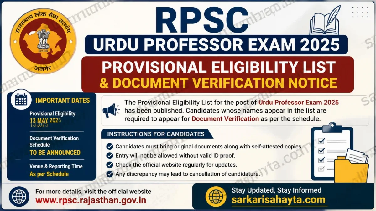 RPSC Urdu Professor Exam 2025 – Provisional Eligibility List & Document Verification Notice