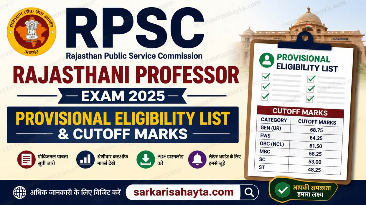 RPSC Rajasthani Professor Exam 2025 – Provisional Eligibility List & Cutoff Marks