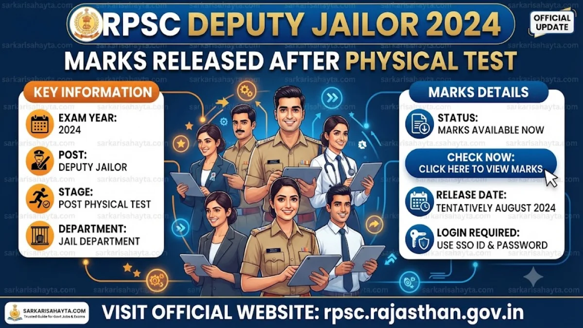 RPSC Deputy Jailor 2024 – Marks Released After Physical Test