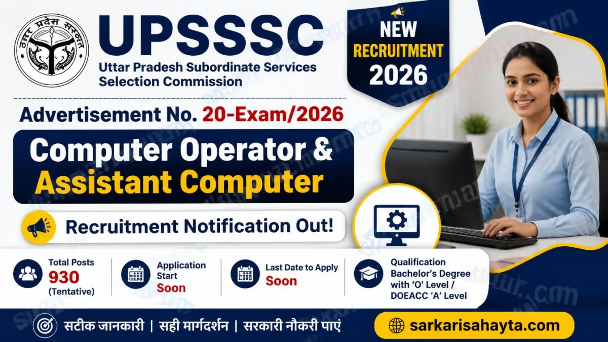 UPSSSC Advertisement No. 20-Exam/2026 – Computer Operator & Assistant Computer Recruitment Notification