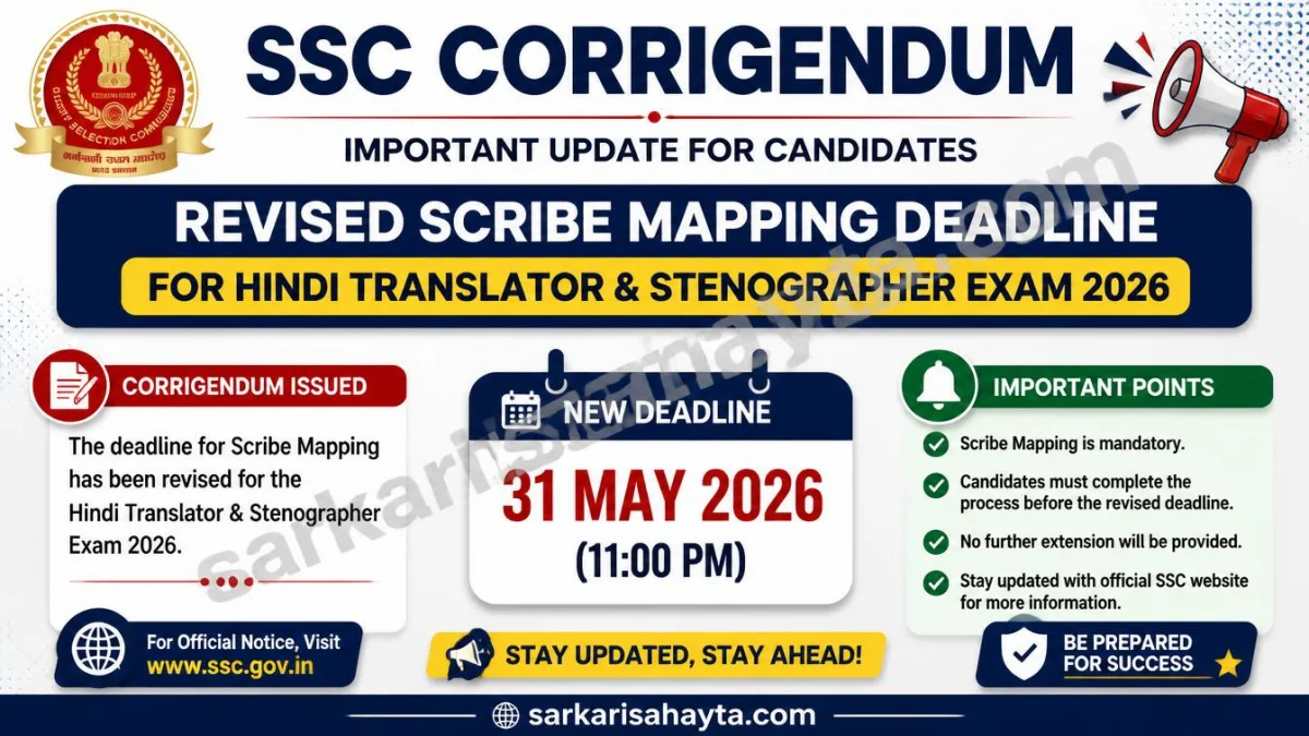 SSC Corrigendum – Revised Scribe Mapping Deadline for Hindi Translator & Stenographer Exam 2026