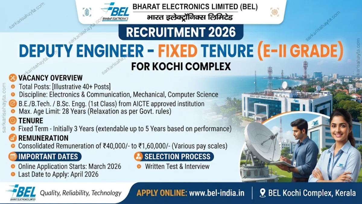 BEL Deputy Engineer Recruitment 2026 – Fixed Tenure E-II Posts at Kochi