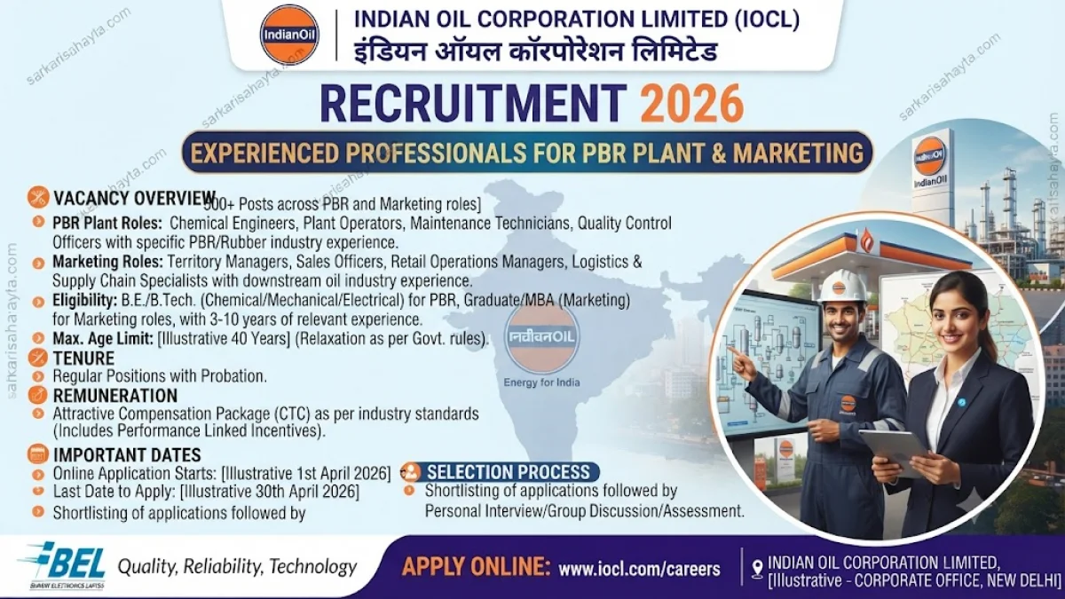 IndianOil Recruitment 2026 – Experienced Professionals for PBR Plant & Marketing
