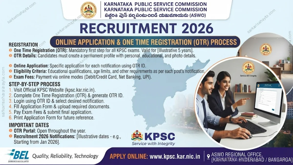KPSC Recruitment 2026 – Online Application & One Time Registration Process